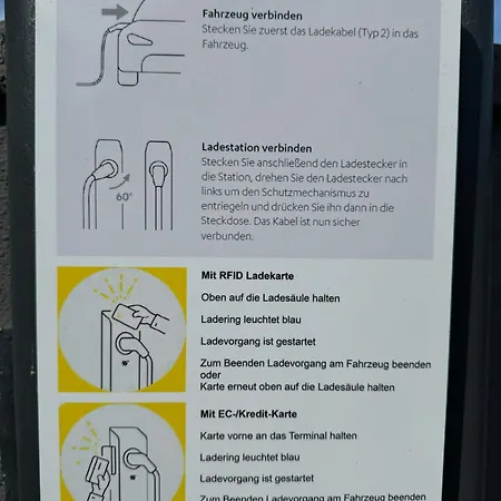 公寓 Fabryshof Im Felsenland Suedeifel Und Mullerthal *